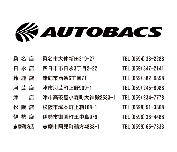 オートバックス住所・電話